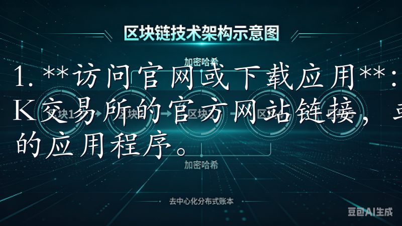 1. **访问官网或下载应用**：你可以在浏览器中输入OK交易所的官方网站链接，或在移动应用商店中寻找并下载相应的应用程序。